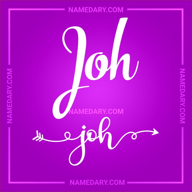 joh-name-meaning-personality-popularity-full-breakdown